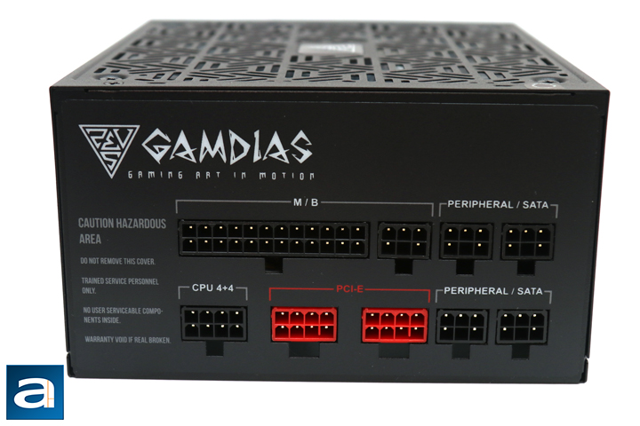 GAMDIAS ASTRAPE P1-750G 750W (Page 2 of 4) | Reports | APH Networks