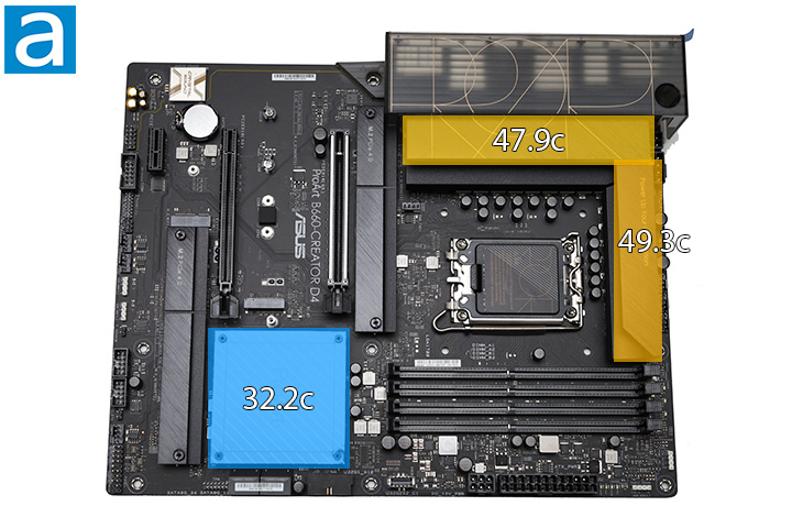 ASUS ProArt B660-Creator D4 Review (Page 11 of 12) | APH Networks