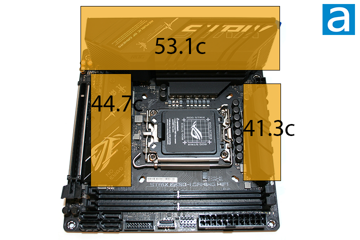 ASUS ROG Strix B660-i Mini ITX Motherboard Review