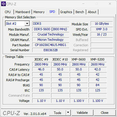 Crucial Pro 32GB Kit (2x16GB) 2800 MHz DDR5-5600 UDIMM