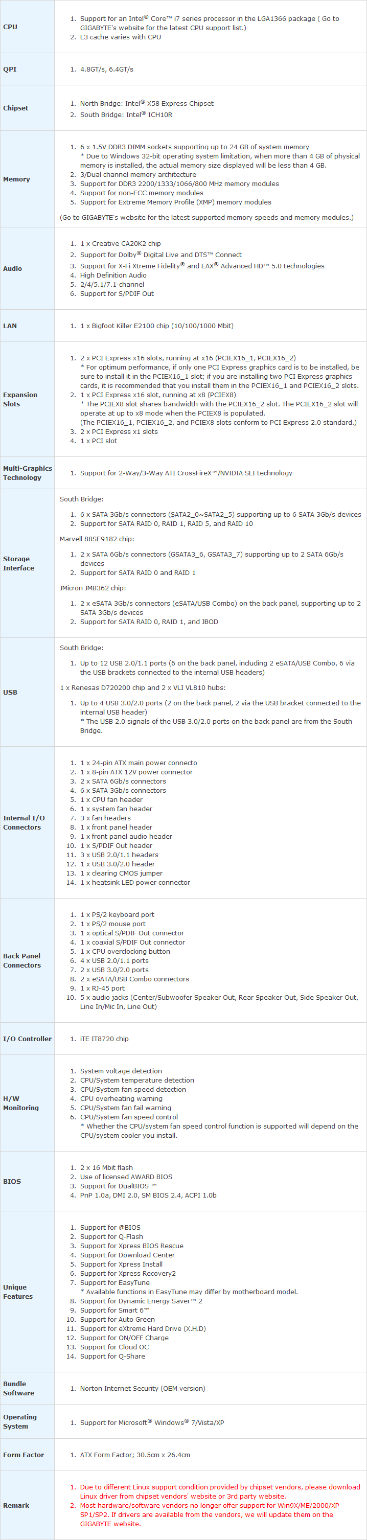 g1 killer network drivers