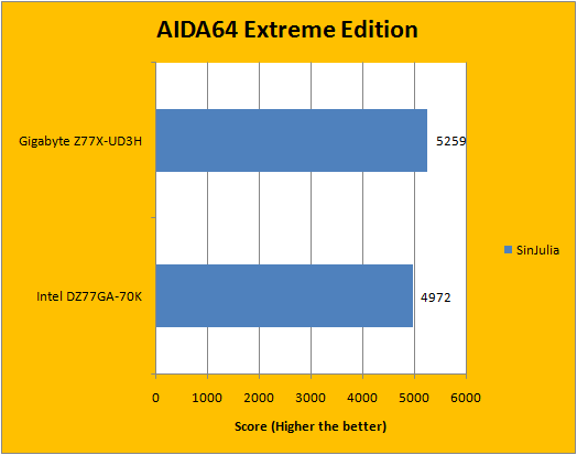 aida64 extreme edition trial version