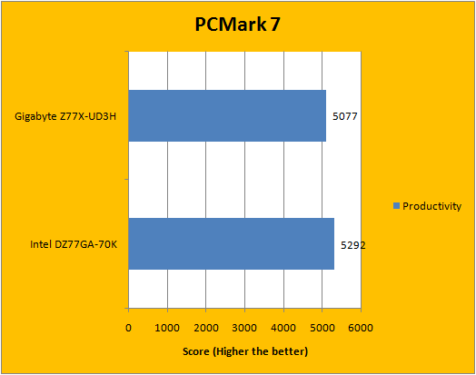 intel desktop board dz87klt 75k