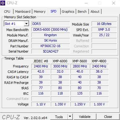 Kingston FURY Renegade DDR5-6000 2x16GB Review (Page 1 of 10