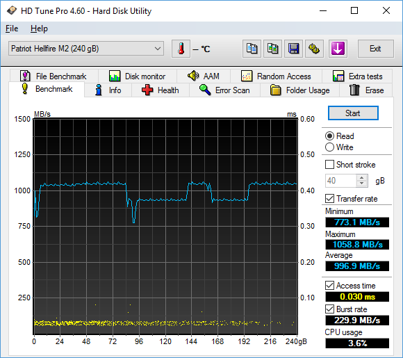 Patriot sale hellfire 240gb