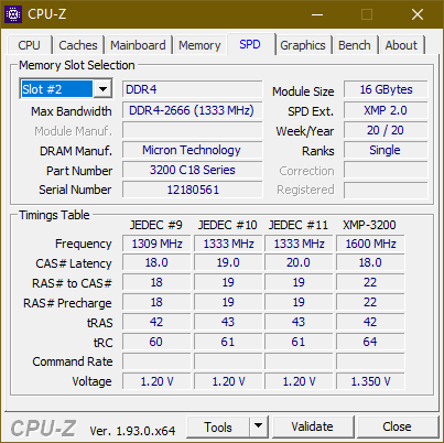 Patriot viper sales ddr4 3200