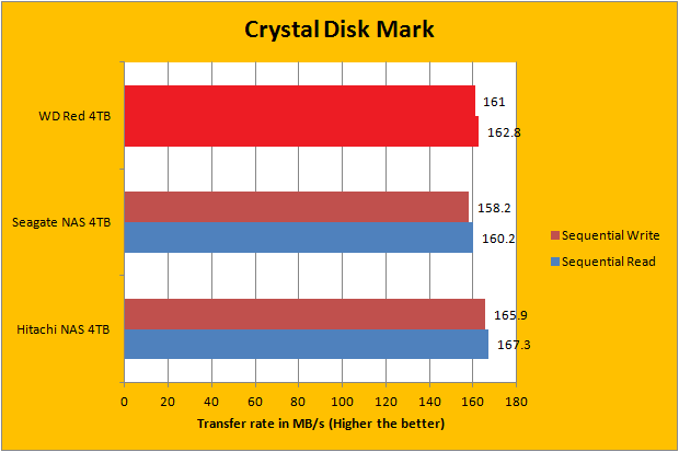 Cristal mark